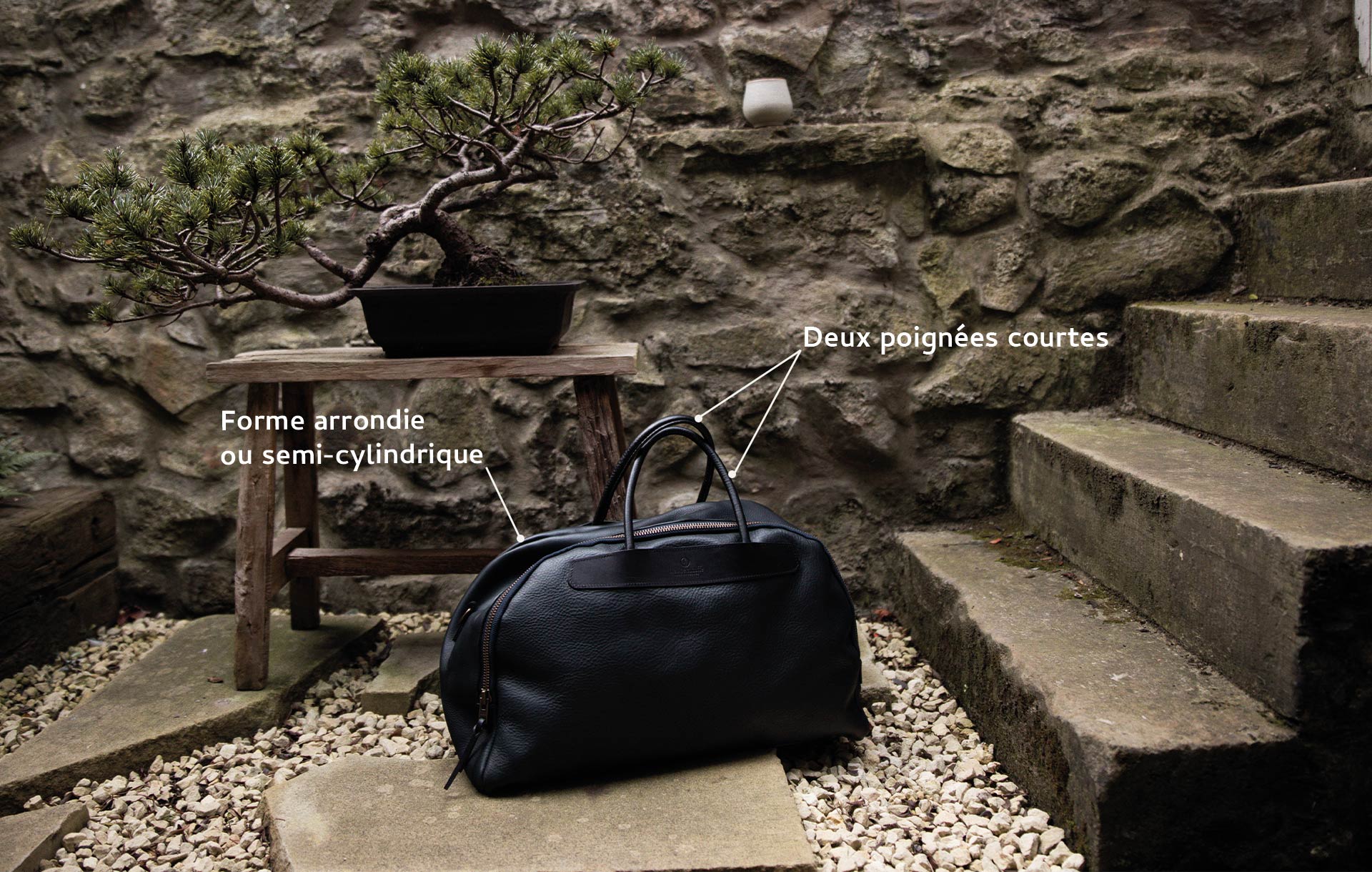 Sac voyage homme en cuir